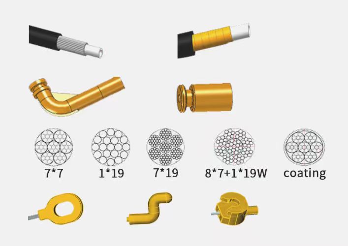 核心功能能力图